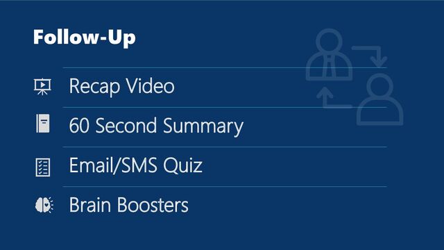 Follow-Up
Recap Video
60 Second Summary
Email/SMS Quiz
Brain Boosters
