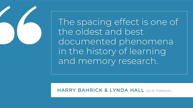 The spacing effect is one of
the oldest and best
documented phenomena
in the history of learning
and memory research.
HARRY BAHRICK & LYNDA HALL (via W. Thalheimer)
