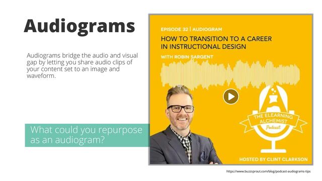 What could you repurpose
as an audiogram?
Audiograms
Audiograms bridge the audio and visual
gap by letting you share audio clips of
your content set to an image and
waveform.
https://www.buzzsprout.com/blog/podcast-audiograms-tips
