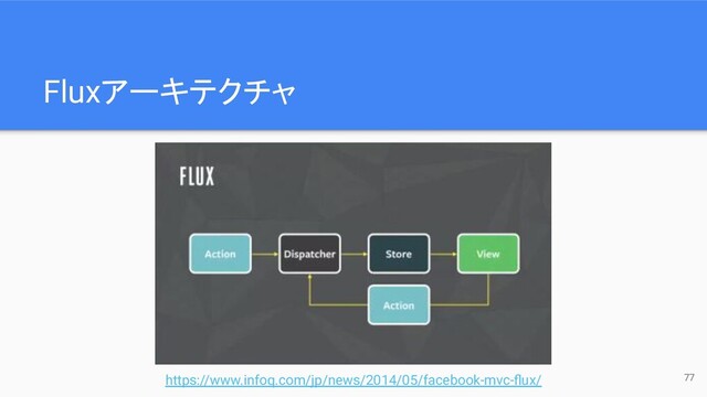 Fluxアーキテクチャ
77
https://www.infoq.com/jp/news/2014/05/facebook-mvc-ﬂux/
