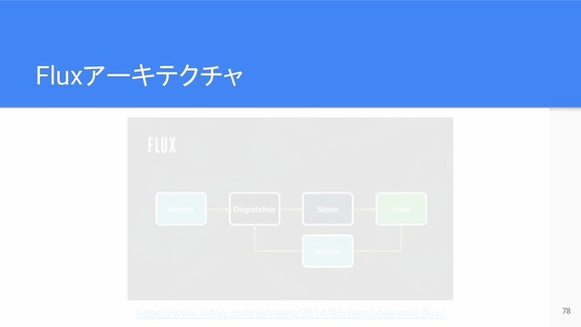 Fluxアーキテクチャ
78
https://www.infoq.com/jp/news/2014/05/facebook-mvc-ﬂux/

