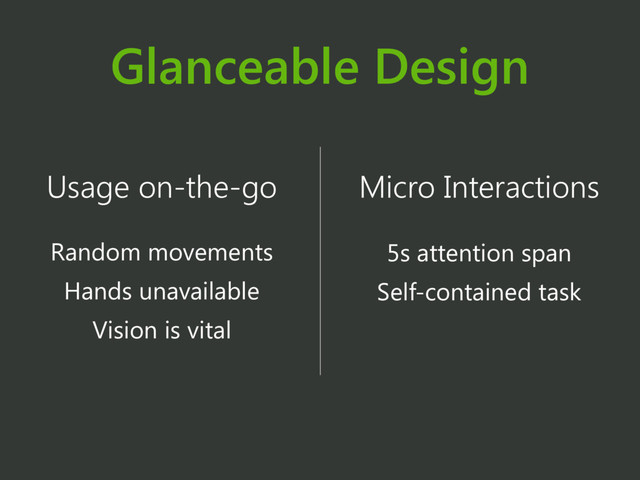 Glanceable Design
Micro Interactions
5s attention span
Self-contained task
Usage on-the-go
Random movements
Hands unavailable
Vision is vital
