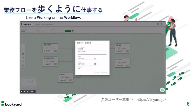 6
業務フローを歩くように仕事する
Like a Walking on the Workflow.
β版ユーザー募集中 https://b-yard.jp/
