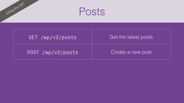 Posts
Using the API
GET /wp/v2/posts Get the latest posts
POST /wp/v2/posts Create a new post
