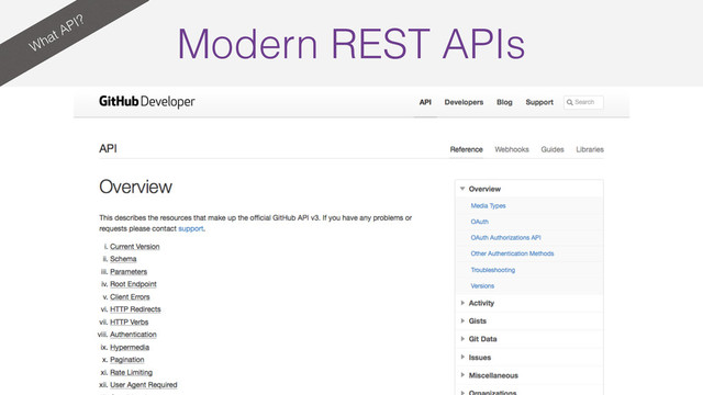 Modern REST APIs
What API?
