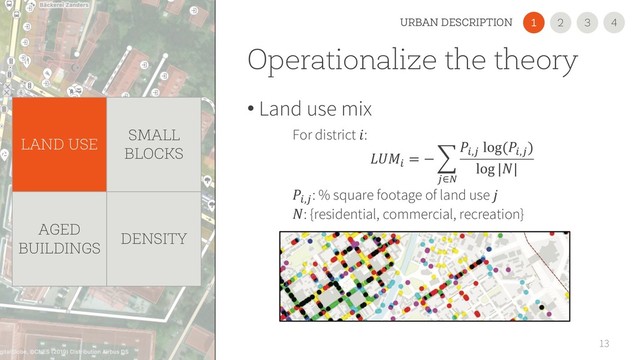 Operationalize the theory
• Land use mix
13
For district :
%
= − (
)∈+
%,)
log(%,)
)
log ||
%,)
: % square footage of land use 
: {residential, commercial, recreation}
LAND USE
SMALL
BLOCKS
AGED
BUILDINGS
DENSITY
2
1 3 4
URBAN DESCRIPTION
