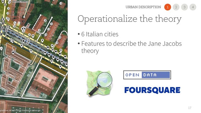 Operationalize the theory
• 6 Italian cities
• Features to describe the Jane Jacobs
theory
17
2
1 3 4
URBAN DESCRIPTION
