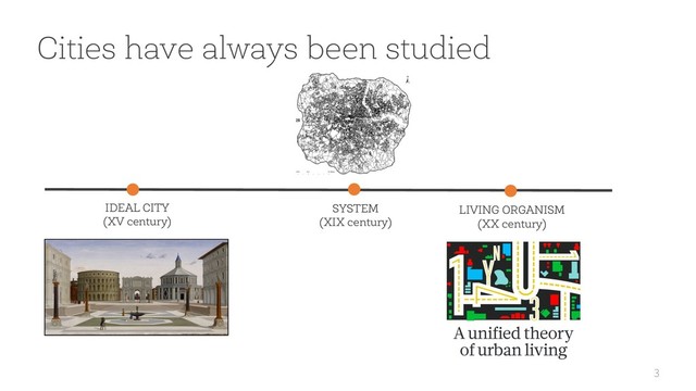3
Cities have always been studied
IDEAL CITY
(XV century)
SYSTEM
(XIX century)
LIVING ORGANISM
(XX century)

