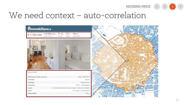 We need context – auto-correlation
47
2
1 3
HOUSING PRICE 4
