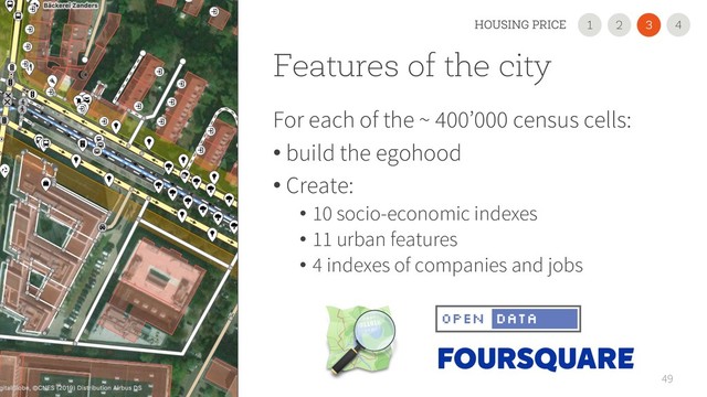Features of the city
For each of the ~ 400’000 census cells:
• build the egohood
• Create:
• 10 socio-economic indexes
• 11 urban features
• 4 indexes of companies and jobs
49
2
1 3
HOUSING PRICE 4
