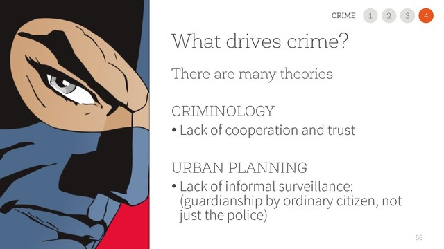 What drives crime?
There are many theories
CRIMINOLOGY
• Lack of cooperation and trust
URBAN PLANNING
• Lack of informal surveillance:
(guardianship by ordinary citizen, not
just the police)
56
2
1 3
CRIME 4
