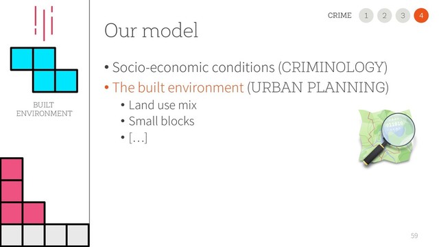 59
2
1 3
CRIME 4
Our model
• Socio-economic conditions (CRIMINOLOGY)
• The built environment (URBAN PLANNING)
• Land use mix
• Small blocks
• […]
BUILT
ENVIRONMENT
