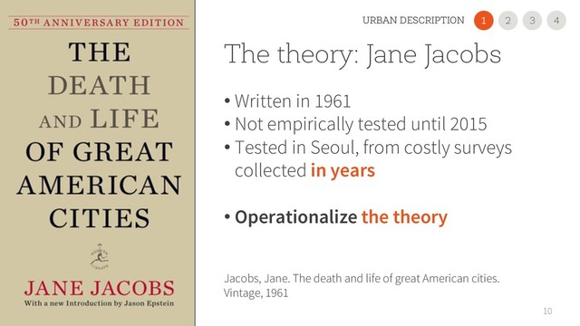 The theory: Jane Jacobs
• Written in 1961
• Not empirically tested until 2015
• Tested in Seoul, from costly surveys
collected in years
• Operationalize the theory
10
Jacobs, Jane. The death and life of great American cities.
Vintage, 1961
2
1 3 4
URBAN DESCRIPTION
