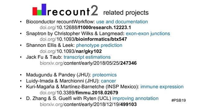 related projects
• Bioconductor recountWorkflow: use and documentation
doi.org/10.12688/f1000research.12223.1
• Snaptron by Christopher Wilks & Langmead: exon-exon junctions
doi.org/10.1093/bioinformatics/btx547
• Shannon Ellis & Leek: phenotype prediction
doi.org/10.1093/nar/gky102
• Jack Fu & Taub: transcript estimations
biorxiv.org/content/early/2018/05/25/247346
• Madugundu & Pandey (JHU): proteomics
• Luidy-Imada & Marchionni (JHU): cancer
• Kuri-Magaña & Martínez-Barnetche (INSP Mexico): immune expression
doi.org/10.3389/fimmu.2018.02679
• D. Zhang & S. Guelfi with Ryten (UCL) improving annotation
biorxiv.org/content/early/2018/12/19/499103 #PSB19
