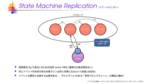 State Machine Replication ( )
(by ) (since 1984) ( )
( )
. . . ( )
I – (3) – 2017-11-01 – p.30/37
