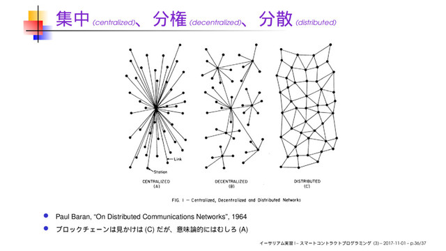 (centralized) (decentralized) (distributed)
Paul Baran, “On Distributed Communications Networks”, 1964
(C) (A)
I – (3) – 2017-11-01 – p.36/37
