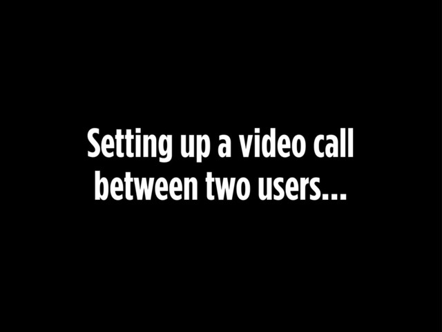 Setting up a video call
between two users...
