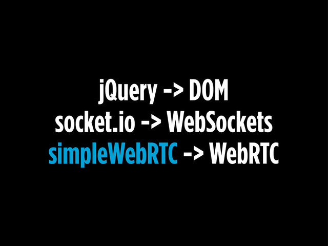 jQuery -> DOM
socket.io -> WebSockets
simpleWebRTC -> WebRTC
