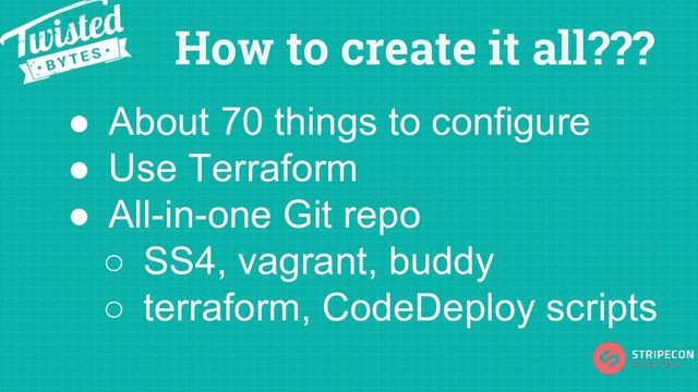 How to create it all???
● About 70 things to configure
● Use Terraform
● All-in-one Git repo
○ SS4, vagrant, buddy
○ terraform, CodeDeploy scripts
