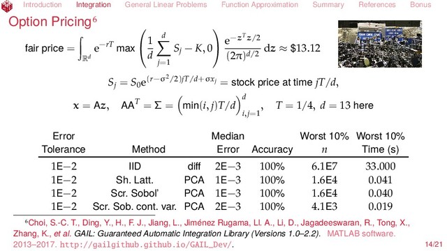 Introduction Integration General Linear Problems Function Approximation Summary References Bonus
Option Pricing
fair price =
Rd
e−rT max


1
d
d
j=1
Sj − K, 0


e−zTz/2
(2π)d/2
dz ≈ $13.12
Sj = S0e(r−σ2/2)jT/d+σxj = stock price at time jT/d,
x = Az, AAT = Σ = min(i, j)T/d
d
i,j=1
, T = 1/4, d = 13 here
Error Median Worst 10% Worst 10%
Tolerance Method Error Accuracy n Time (s)
1E−2 IID diﬀ 2E−3 100% 6.1E7 33.000
1E−2 Sh. Latt. PCA 1E−3 100% 1.6E4 0.041
1E−2 Scr. Sobol’ PCA 1E−3 100% 1.6E4 0.040
1E−2 Scr. Sob. cont. var. PCA 2E−3 100% 4.1E3 0.019
Choi, S.-C. T., Ding, Y., H., F. J., Jiang, L., Jiménez Rugama, Ll. A., Li, D., Jagadeeswaran, R., Tong, X.,
Zhang, K., et al. GAIL: Guaranteed Automatic Integration Library (Versions 1.0–2.2). MATLAB software.
2013–2017. http://gailgithub.github.io/GAIL_Dev/. 14/21
