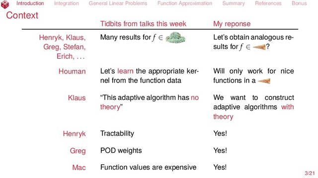 Introduction Integration General Linear Problems Function Approximation Summary References Bonus
Context
Tidbits from talks this week My reponse
Henryk, Klaus,
Greg, Stefan,
Erich, ...
Many results for f ∈ Let’s obtain analogous re-
sults for f ∈ ?
Houman Let’s learn the appropriate ker-
nel from the function data
Will only work for nice
functions in a
Klaus “This adaptive algorithm has no
theory”
We want to construct
adaptive algorithms with
theory
Henryk Tractability Yes!
Greg POD weights Yes!
Mac Function values are expensive Yes!
3/21
