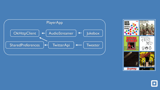 PlayerApp
Tweeter
Jukebox
AudioStreamer
TwitterApi
OkHttpClient
SharedPreferences
