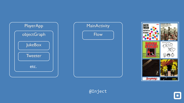 PlayerApp
objectGraph
JukeBox
etc.
MainActivity
Flow
Tweeter
@Inject
