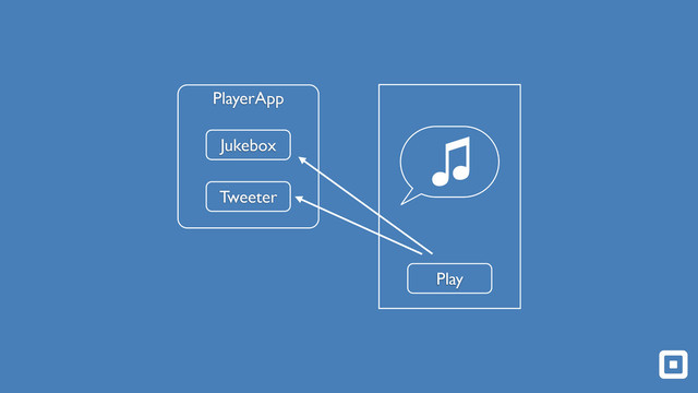 Play

PlayerApp
Jukebox
Tweeter
