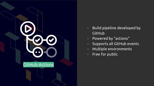 GitHub Actions
- Build pipeline developed by
GitHub
- Powered by "actions"
- Supports all GitHub events
- Multiple environments
- Free for public
