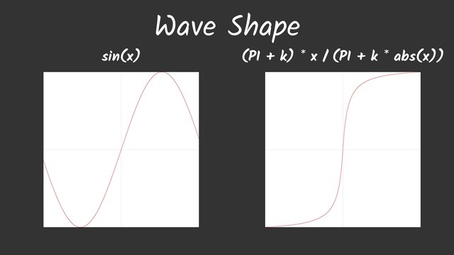 Wave Shape
sin(x) (PI + k) * x / (PI + k * abs(x))
