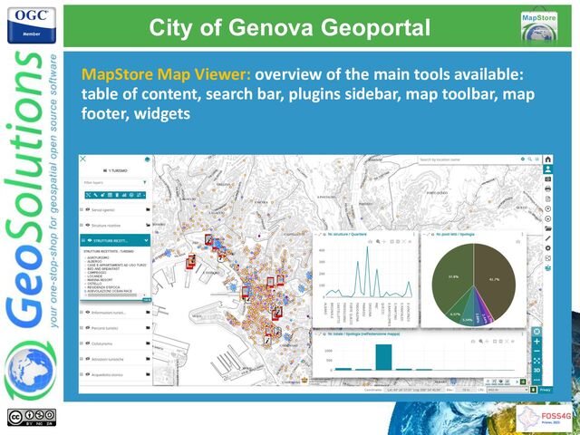 MapStore Map Viewer: overview of the main tools available:
table of content, search bar, plugins sidebar, map toolbar, map
footer, widgets
City of Genova Geoportal
