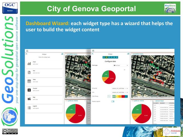 Dashboard Wizard: each widget type has a wizard that helps the
user to build the widget content
City of Genova Geoportal

