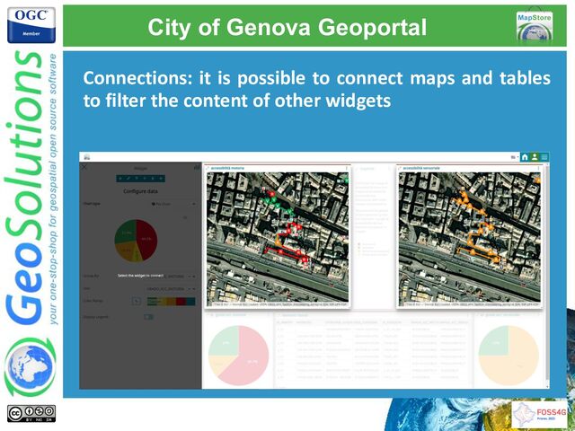 City of Genova Geoportal
Connections: it is possible to connect maps and tables
to filter the content of other widgets
