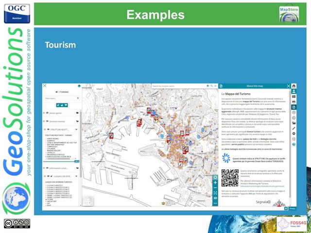 Tourism
Examples
