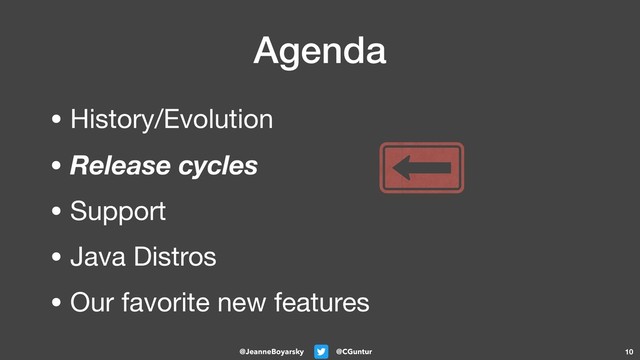 @CGuntur
@JeanneBoyarsky
Agenda
• History/Evolution

• Release cycles
• Support

• Java Distros

• Our favorite new features
10
