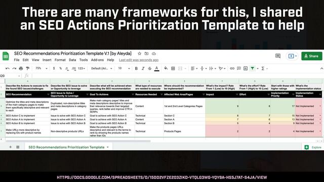 SEO AUDITS IN 2023 BY @ALEYDA FROM ORAINTI AT #MOZCON
There are many frameworks for this, I shared
 
an SEO Actions Prioritization Template to help
HTTPS://DOCS.GOOGLE.COM/SPREADSHEETS/D/15DD2VFZE203ZIKD-VTQLG3WG-YQY9A-HS5J7AT- S4JA/VIEW

