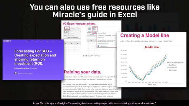 SEO AUDITS IN 2023 BY @ALEYDA FROM ORAINTI AT #MOZCON
https://erudite.agency/insights/forecasting-for-seo-creating-expectation-and-showing-return-on-investment/
You can also use free resources like
 
Miracle’s guide in Excel
