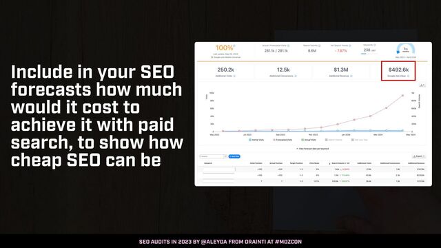 SEO AUDITS IN 2023 BY @ALEYDA FROM ORAINTI AT #MOZCON
Include in your SEO
forecasts how much
would it cost to
achieve it with paid
search, to show how
cheap SEO can be
