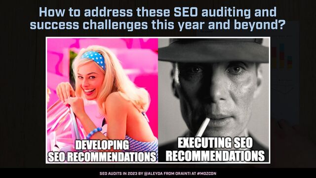 SEO AUDITS IN 2023 BY @ALEYDA FROM ORAINTI AT #MOZCON
How to address these SEO auditing and
 
success challenges this year and beyond?
