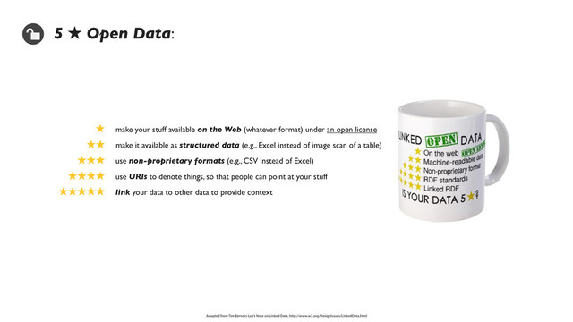 Adopted from Tim Berners-Lee’s Note on Linked Data. http://www.w3.org/DesignIssues/LinkedData.html
 make your stuff available on the Web (whatever format) under an open license
make it available as structured data (e.g., Excel instead of image scan of a table)

use non-proprietary formats (e.g., CSV instead of Excel)

use URIs to denote things, so that people can point at your stuff

link your data to other data to provide context

5  Open Data:
