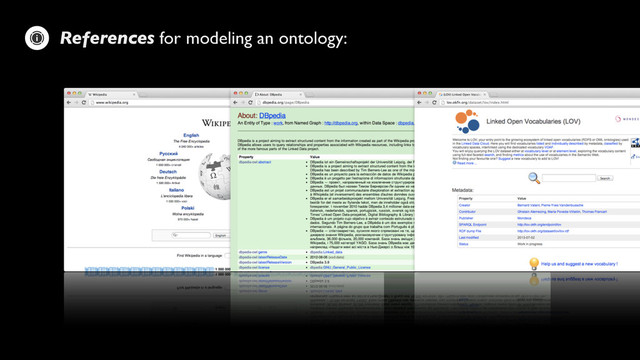 References for modeling an ontology:
