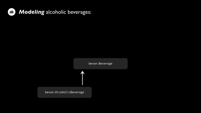 Modeling alcoholic beverages:
bevon:Beverage
bevon:AlcoholicBeverage
