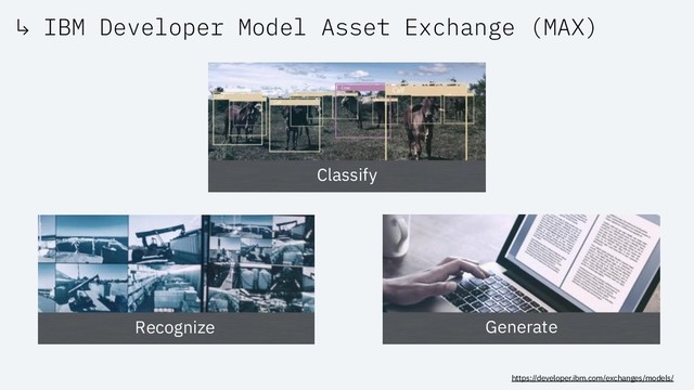 ↳ IBM Developer Model Asset Exchange (MAX)
https://developer.ibm.com/exchanges/models/
Classify
Generate
Recognize
