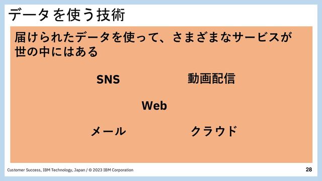28
Customer Success, IBM Technology, Japan / © 2023 IBM Corporation
データを使う技術
届けられたデータを使って、さまざまなサービスが
世の中にはある
Web
SNS 動画配信
メール クラウド
