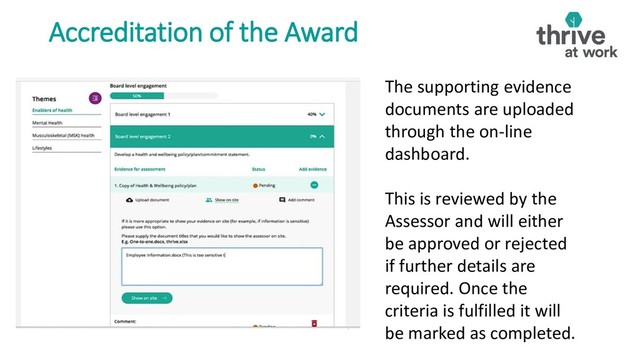 Accreditation of the Award
.
The supporting evidence
documents are uploaded
through the on-line
dashboard.
This is reviewed by the
Assessor and will either
be approved or rejected
if further details are
required. Once the
criteria is fulfilled it will
be marked as completed.
