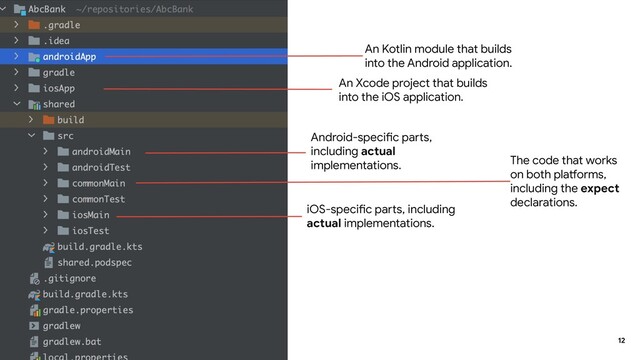 12
An Kotlin module that builds
into the Android application.
An Xcode project that builds
into the iOS application.
The code that works
on both platforms,
including the expect
declarations.
Android-specific parts,
including actual
implementations.
iOS-specific parts, including
actual implementations.
