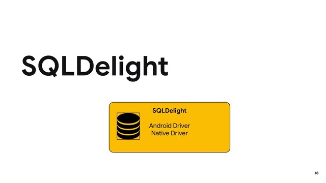 SQLDelight
18
SQLDelight
Android Driver
Native Driver
