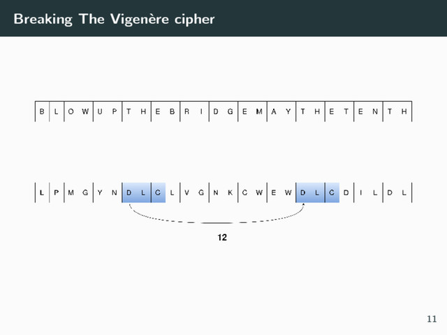 Breaking The Vigenère cipher
11
