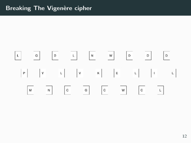 Breaking The Vigenère cipher
12
