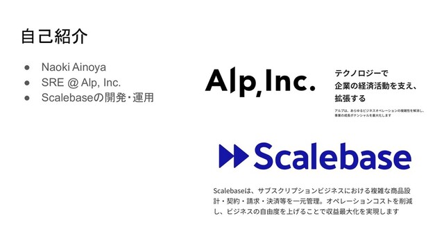自己紹介
● Naoki Ainoya
● SRE @ Alp, Inc.
● Scalebaseの開発・運用
